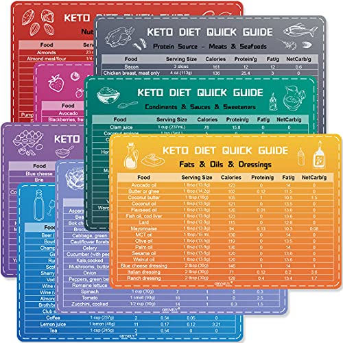 Keto Cheat Sheet Magnets(8 Pcs), Keto Diet Products for Beginners, Quick Guide Magnetic Reference Charts for 128 Keto Friendly Foods, Fridge Magnets for Healthy Life