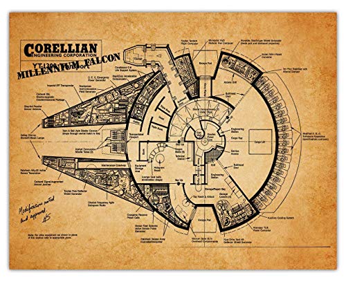 Book Cover Vintage Star Wars Poster - Millenium Falcon Patent Wall Art Print: 11x14 Unframed Photo, Unique Star Wars Decor for Home, Room and Office - Star Wars Gifts for Men, Women and Movie Fans