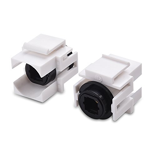 Cable Matters 2-Pack Digital Audio Toslink Keystone Jack Coupler (S/PDIF Coupler up to 30 Feet in Total Length)