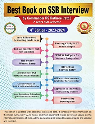 Best Book on SSB interview-Jan 2022 edition