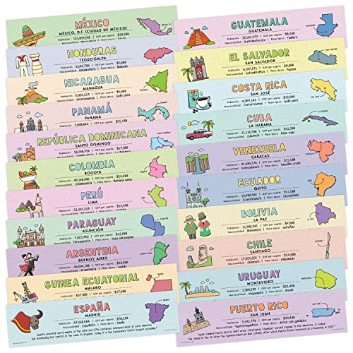 Quarterhouse Spanish Language Country Labels - 18 Latin American Countries Plus (New) Spain, Puerto Rico, and Equatorial Guinea - Non-Adhesive Label Set, Spanish Learning Materials for K-12 Students and Teachers, Set of 21, 12 x 3 Inches, Extra