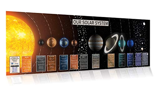 Book Cover FarSight XR | Our Solar System: an Augmented Reality Poster (39