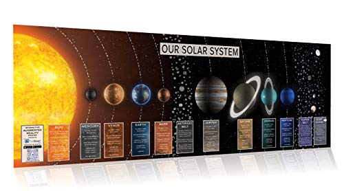 FarSight XR | Our Solar System: an Augmented Reality Poster (39" x 13")