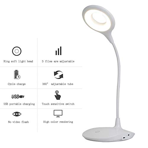 Lifetooler Modern Table Lamp LED Light with USB and AC Power Outlet Round White Shade for Bedroom Office - 360 Lighting