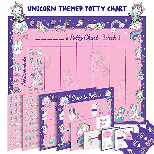 Potty Training Chart for Toddlers - Unicorn Design - Sticker Chart, 4 Week Reward Chart, Certificate, Instruction Booklet and More - for Girls and Boys