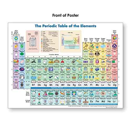 Periodic Table of Elements Poster (Periodic Table Display) Science posters for kids classroom & home -18 x 24 (Laminated)