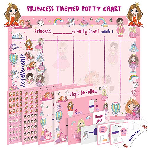 Book Cover Potty Training Chart for Toddlers â€“ Princess Design - Sticker Chart, 4 Week Reward Chart, Certificate, Instruction Booklet and More â€“ for Girls