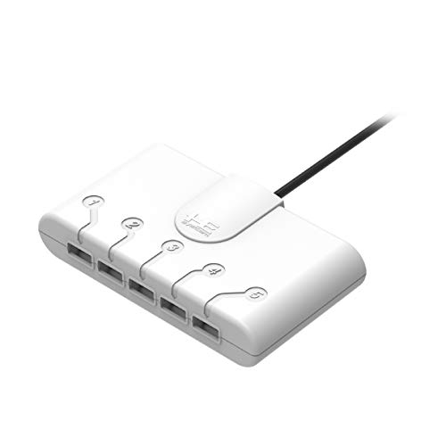 Official Turbo Tap for Turbografx-16 Mini by HORI