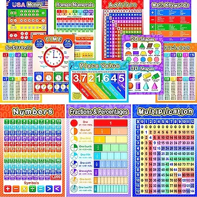 Blulu 12 Pieces Educational Math Posters for Kids with 80 Glue Point Dot for Elementary and Middle School Classroom Teach Multiplication Division Addition Subtraction Fractions Decimals, 16 x 11 Inch