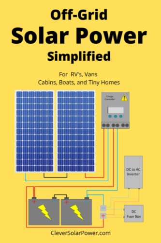 Book Cover Off Grid Solar Power Simplified: For Rvs, Vans, Cabins, Boats and Tiny Homes