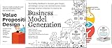 Strategyzer