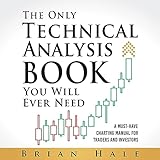 The Only Technical Analysis Book You Will Ever Need