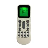 Upix Compatible for Lloyd AC Remote No. 125 | with Backlight | Exact Match Required