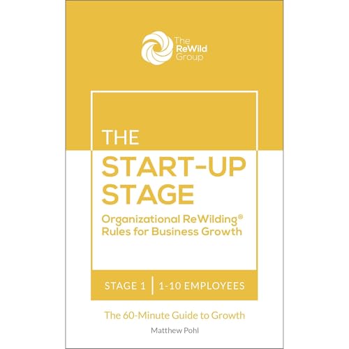 The Start-Up Stage: 1-10 Employees: Organizational ReWilding® Rules for Business Growth