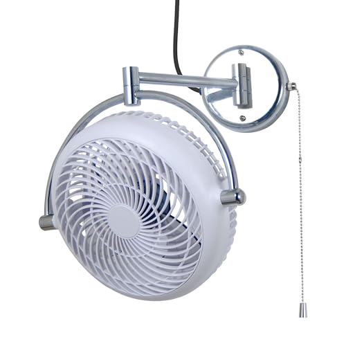 Parrot Uncle Wall Mount Fans Wall-mounted