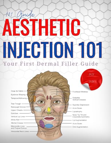 Aesthetic Injection 101: Your First Dermal Filler Guide 2025-2026