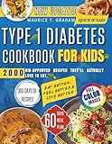 TYPE 1 DIABETES COOKBOOK FOR KIDS: 2000 KID-APPROVED RECIPES THEY’LL ACTUALLY LOVE TO EAT.