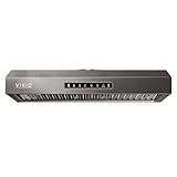 VIKIO Home 30 inch Range Hood Stainless Steel(PVD), Black range hood with 900 CFM With1.5 Sones Quiet,3 Speed Exhaust Fan Hood vents for kitchen,Under Cabinet Range Hood with GU10 LED Lights