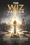 The WIZ Values: How to Avoid Small Business Failure and Thrive